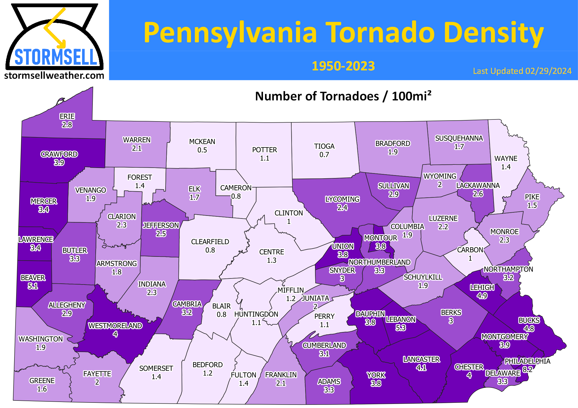 StormSell Weather Pennsylvania Tornado Statistics
