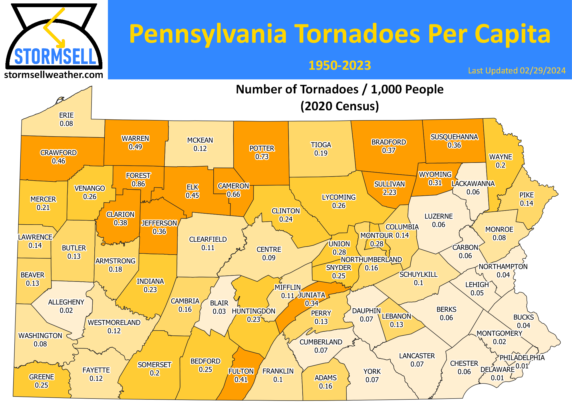 StormSell Weather Pennsylvania Tornado Statistics